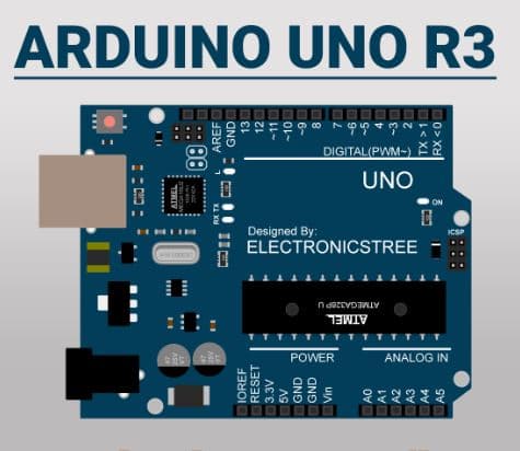 Getting Started with Arduino